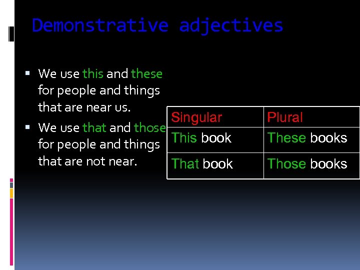 Demonstrative adjectives We use this and these for people and things that are near