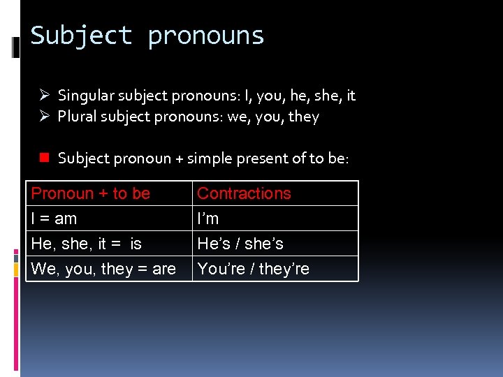 Subject pronouns Ø Singular subject pronouns: I, you, he, she, it Ø Plural subject