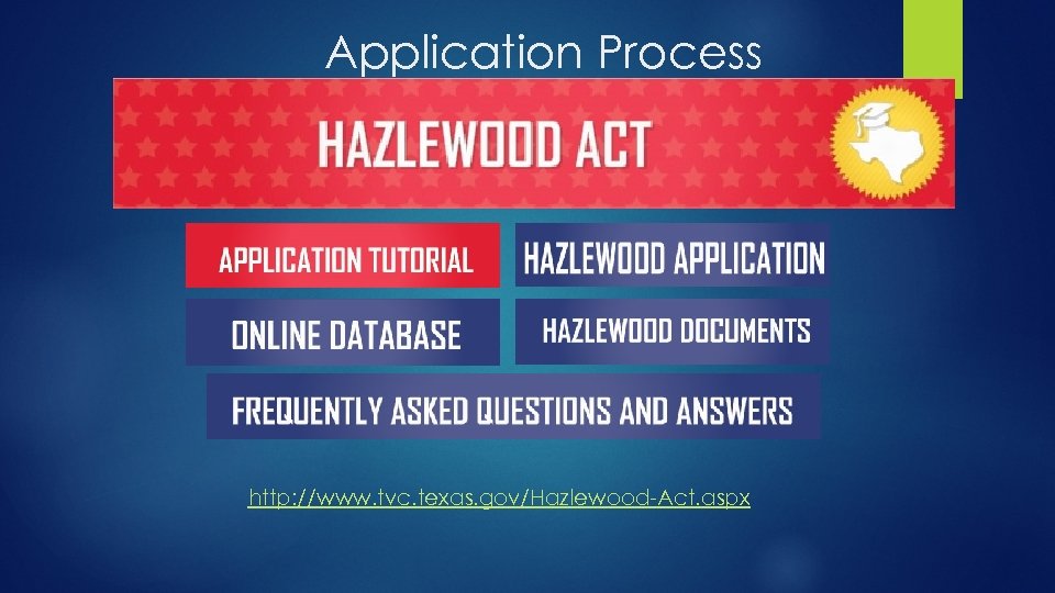 Application Process http: //www. tvc. texas. gov/Hazlewood-Act. aspx 