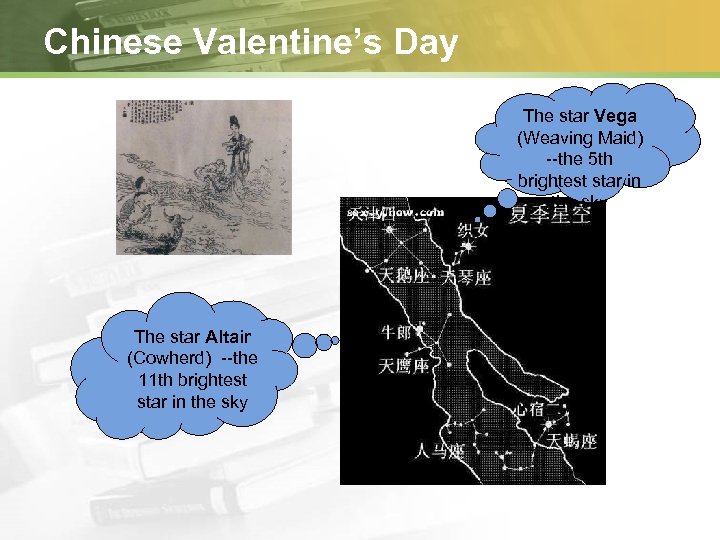 Chinese Valentine’s Day The star Vega (Weaving Maid) --the 5 th brightest star in