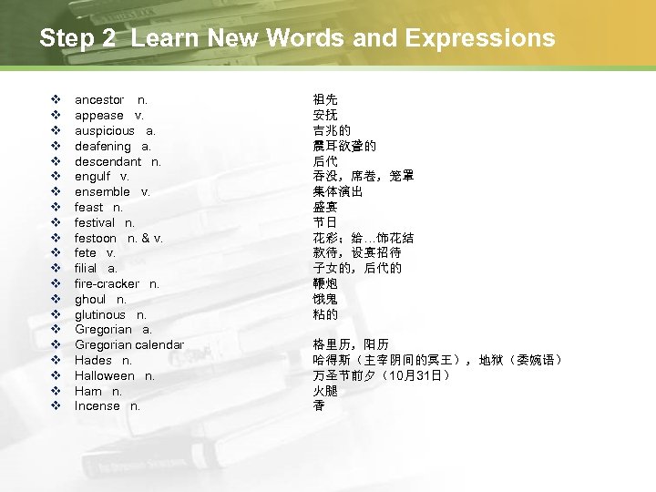 Step 2 Learn New Words and Expressions v v v v v v ancestor