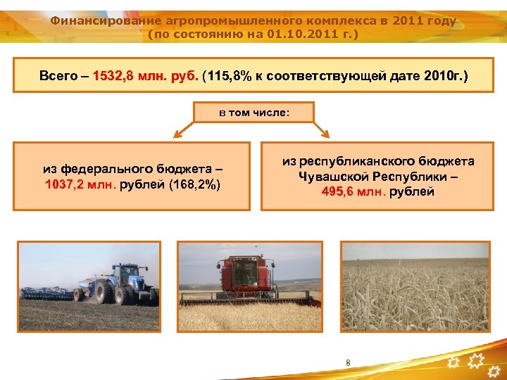 Финансирование агропромышленного комплекса в 2011 году (по состоянию на 01. 10. 2011 г. )