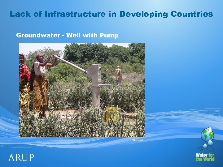 Lack of Infrastructure in Developing Countries Groundwater - Well with Pump Water. AId 