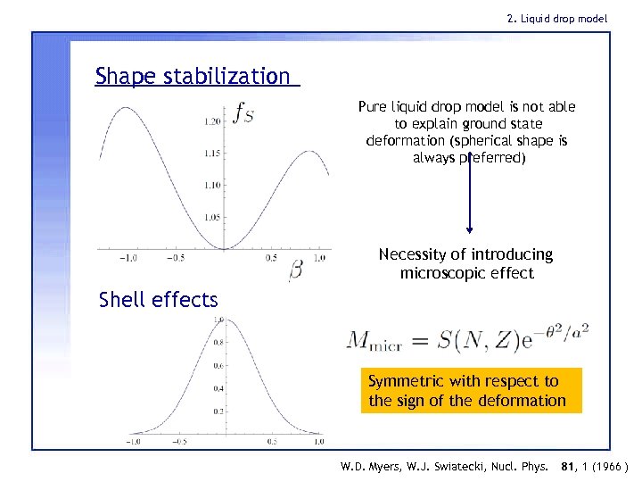 2. Liquid drop model Shape stabilization Pure liquid drop model is not able to