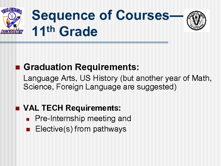 Sequence of Courses— th Grade 11 n Graduation Requirements: Language Arts, US History (but