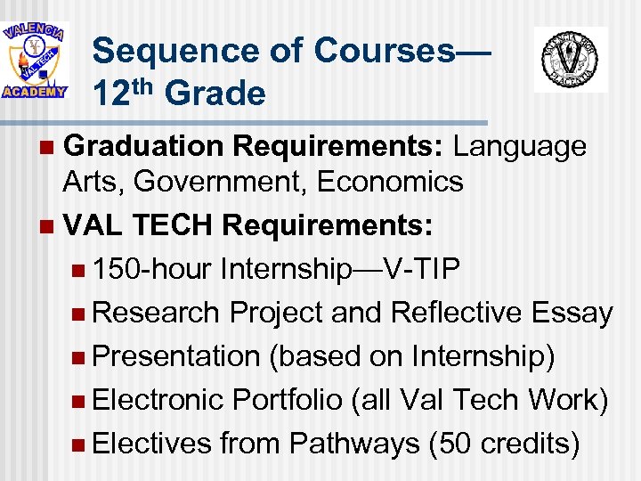 Sequence of Courses— 12 th Grade n Graduation Requirements: Language Arts, Government, Economics n