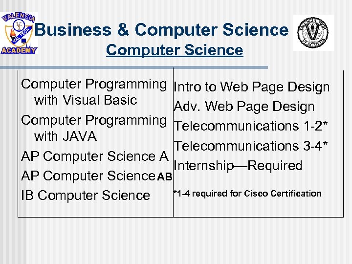 Business & Computer Science Computer Programming Intro to Web Page Design with Visual Basic