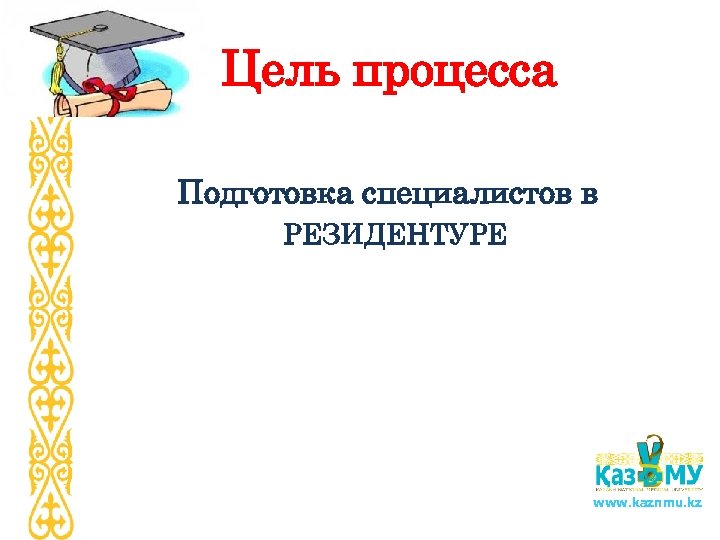 Цель процесса Подготовка специалистов в РЕЗИДЕНТУРЕ www. kaznmu. kz 