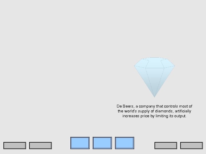 De Beers, a company that controls most of the world’s supply of diamonds, artificially