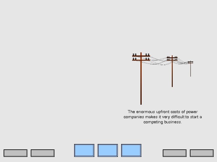The enormous upfront costs of power companies makes it very difficult to start a