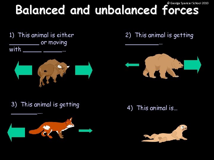 Balanced and unbalanced forces © George Spencer School 2010 1) This animal is either