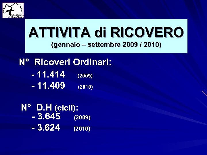 ATTIVITA di RICOVERO (gennaio – settembre 2009 / 2010) N° Ricoveri Ordinari: - 11.