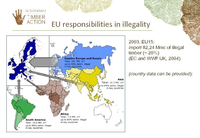 EU responsibilities in illegality 2003, EU 15: import 82, 24 Mmc of illegal timber