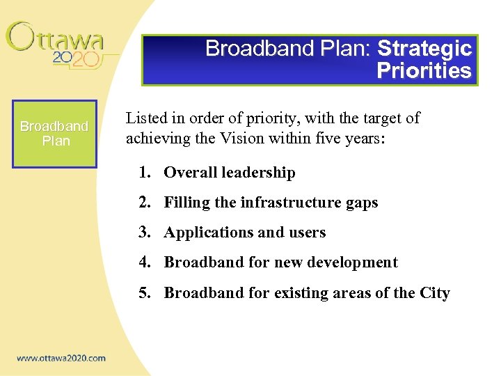 Broadband Plan: Strategic Priorities Broadband Plan Listed in order of priority, with the target