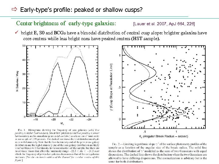 ð Early-type’s profile: peaked or shallow cusps? Center brightness of early-type galaxies: [Lauer et