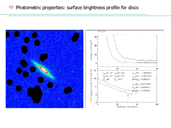 ð Photometric properties: surface brightness profile for discs 