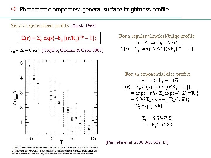 ð Photometric properties: general surface brightness profile Sersic’s generalized profile [Sersic 1968] Σ(r) =