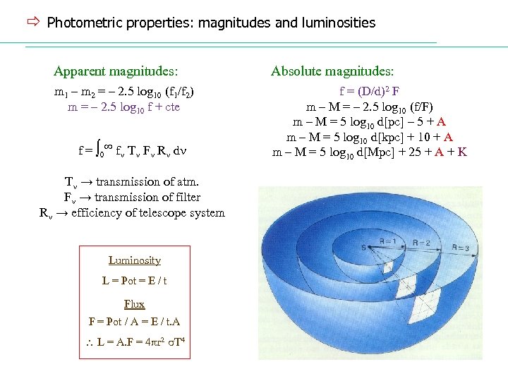 ð Photometric properties: magnitudes and luminosities Apparent magnitudes: Absolute magnitudes: m 1 – m
