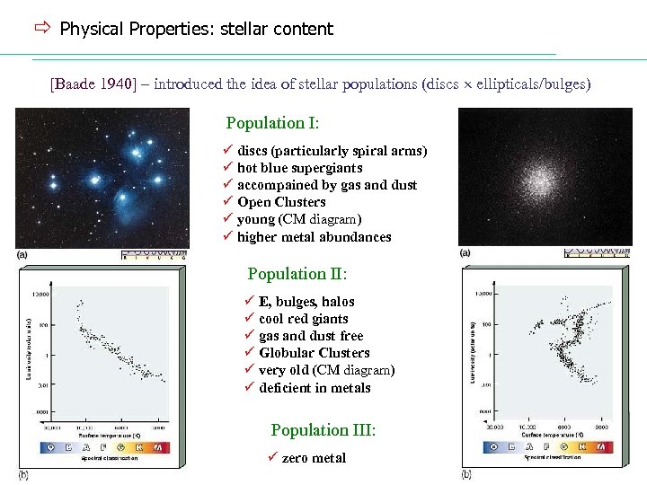 ð Physical Properties: stellar content [Baade 1940] – introduced the idea of stellar populations