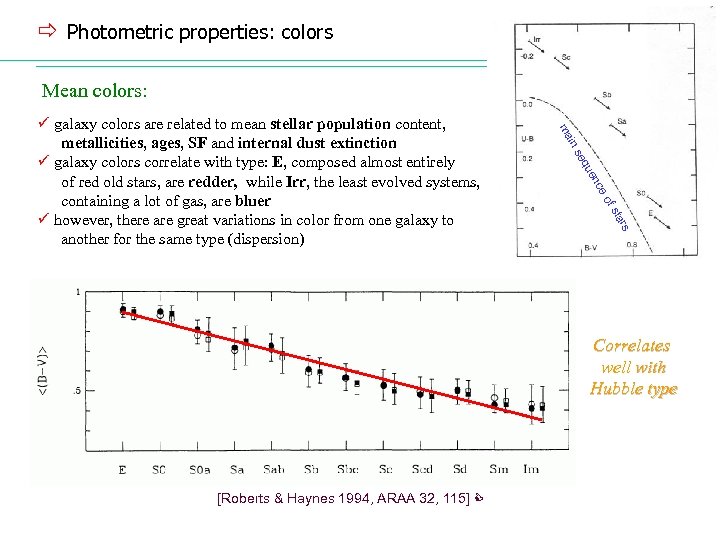 ð Photometric properties: colors Mean colors: in ma ce en qu se of rs