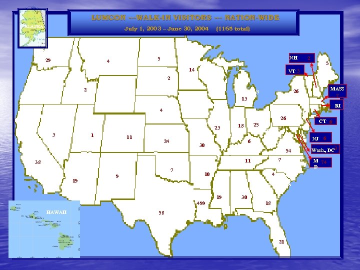 LUMCON ---WALK-IN VISITORS --- NATION-WIDE ALASKA July 1, 2003 – June 30, 2004 WASHINGTO