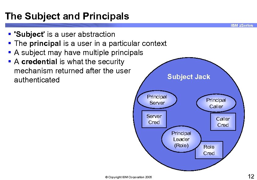 The Subject and Principals IBM z. Series § § 'Subject' is a user abstraction