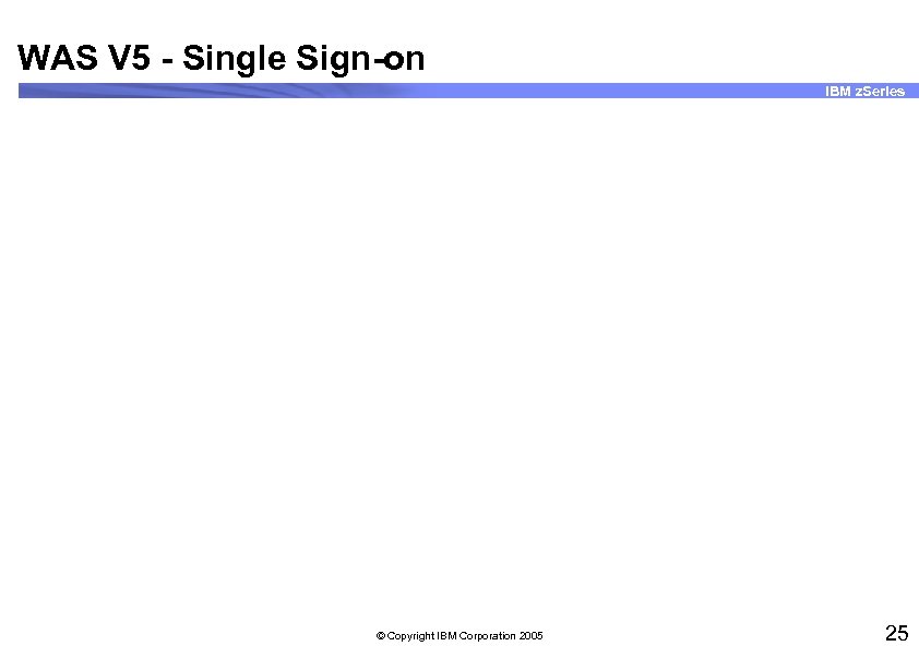 WAS V 5 - Single Sign-on IBM z. Series © Copyright IBM Corporation 2005