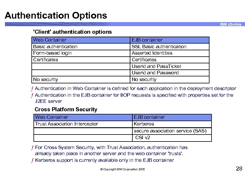 Authentication Options IBM z. Series 'Client' authentication options Web Container Basic authentication Form-based login