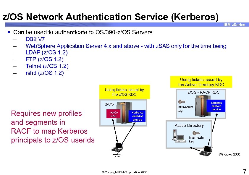 z/OS Network Authentication Service (Kerberos) IBM z. Series § Can be used to authenticate