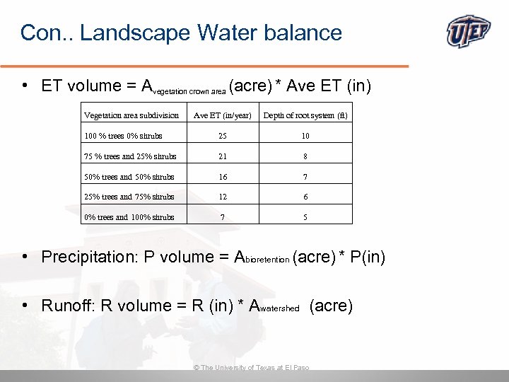Con. . Landscape Water balance • ET volume = Avegetation crown area (acre) *