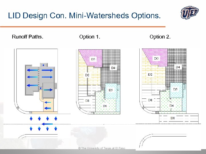 LID Design Con. Mini-Watersheds Options. Runoff Paths. Option 1. © The University of Texas