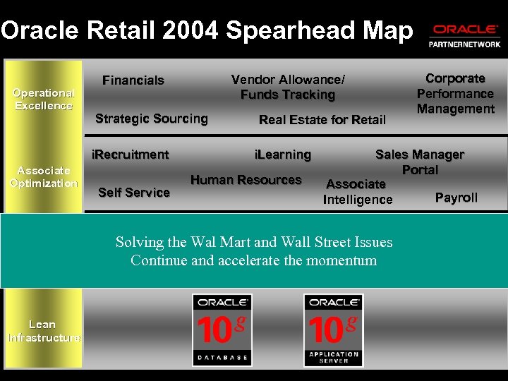 Oracle Retail 2004 Spearhead Map Operational Excellence Strategic Sourcing i. Recruitment Associate Optimization Customer