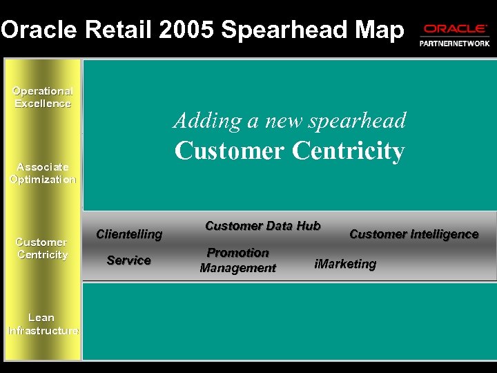 Oracle Retail 2005 Spearhead Map Operational Excellence Real Estate for Retail Adding a new