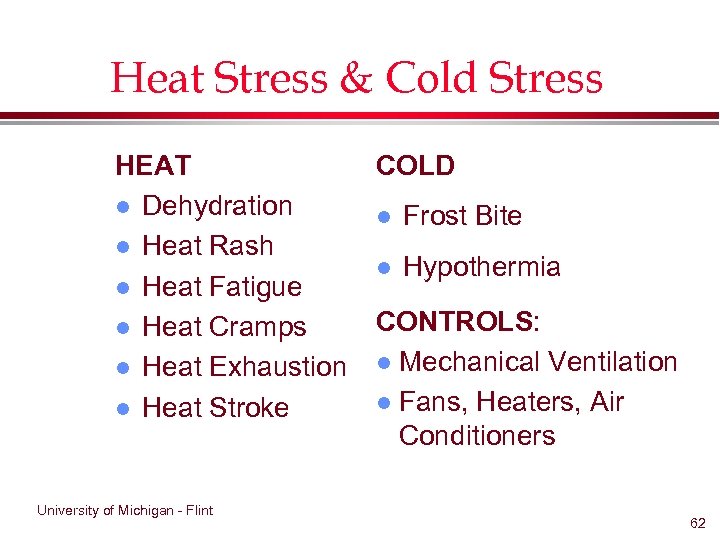 Heat Stress & Cold Stress HEAT l Dehydration l Heat Rash l Heat Fatigue