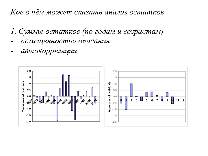 Кое о чём может сказать анализ остатков 1. Суммы остатков (по годам и возрастам)