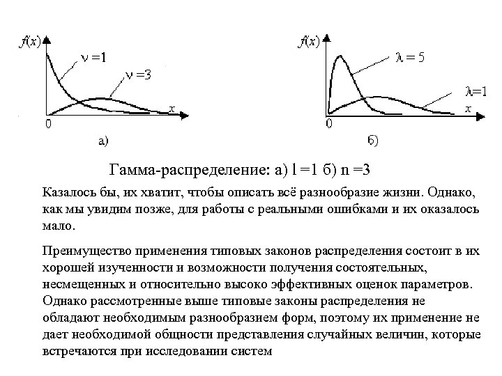 Гамма-распределение: а) l =1 б) n =3 Казалось бы, их хватит, чтобы описать всё