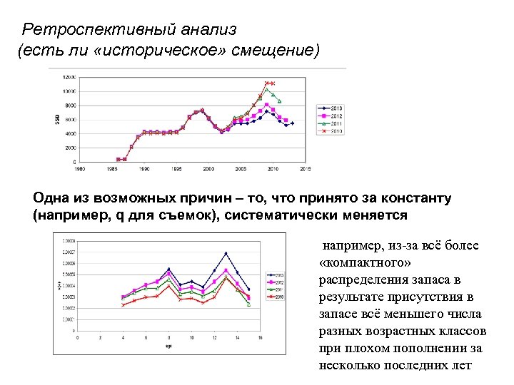 Ретроспективным анализом является анализ