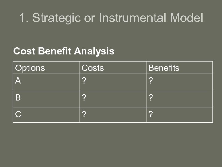 1. Strategic or Instrumental Model Cost Benefit Analysis Options A Costs ? Benefits ?