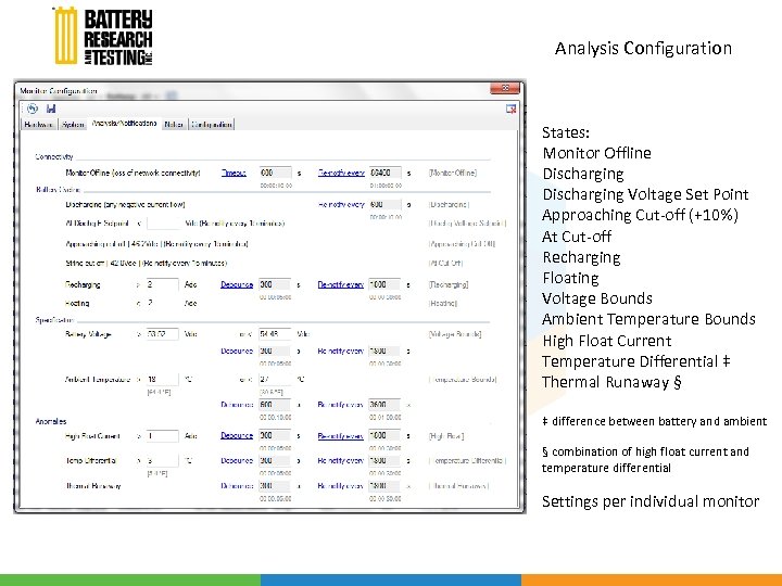 Analysis Configuration States: Monitor Offline Discharging Voltage Set Point Approaching Cut-off (+10%) At Cut-off