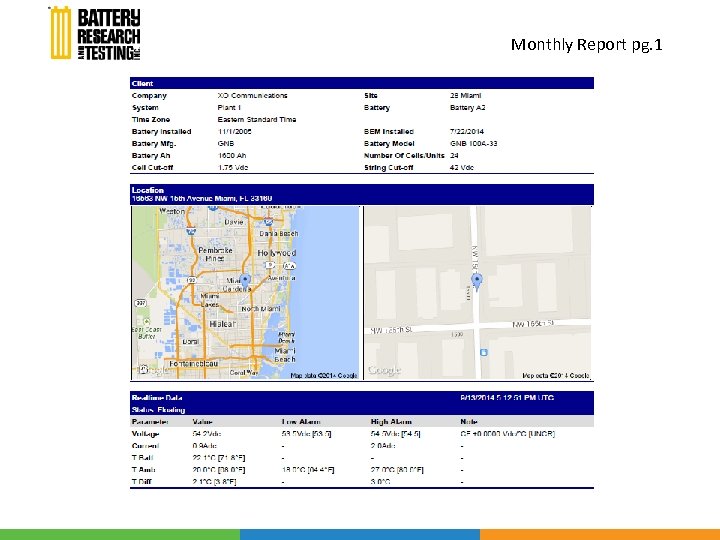 Monthly Report pg. 1 