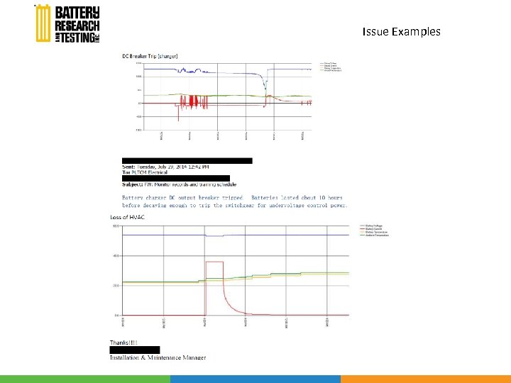 Issue Examples 