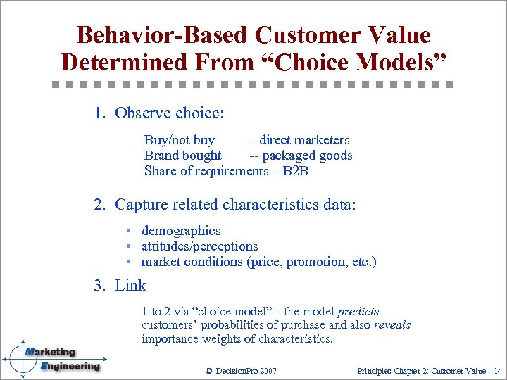 Behavior-Based Customer Value Determined From “Choice Models” 1. Observe choice: Buy/not buy -- direct