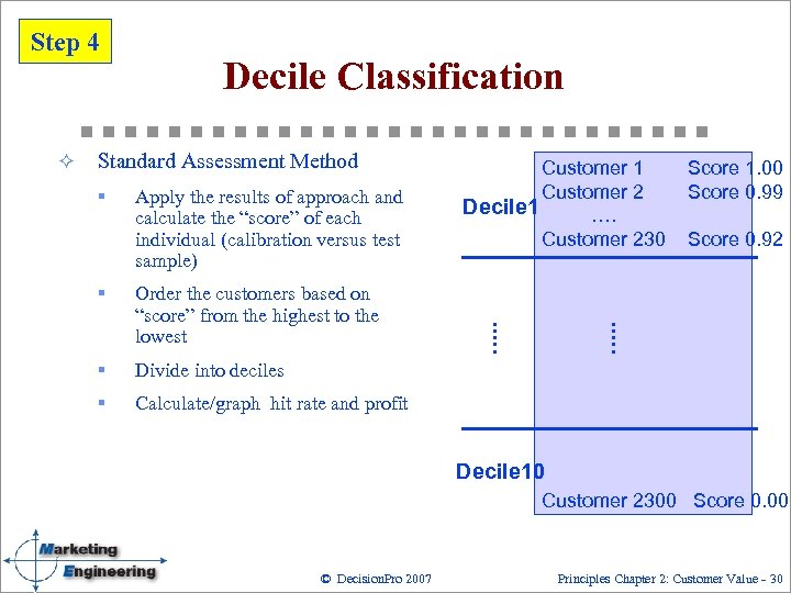 Step 4 ² Decile Classification Standard Assessment Method § Apply the results of approach