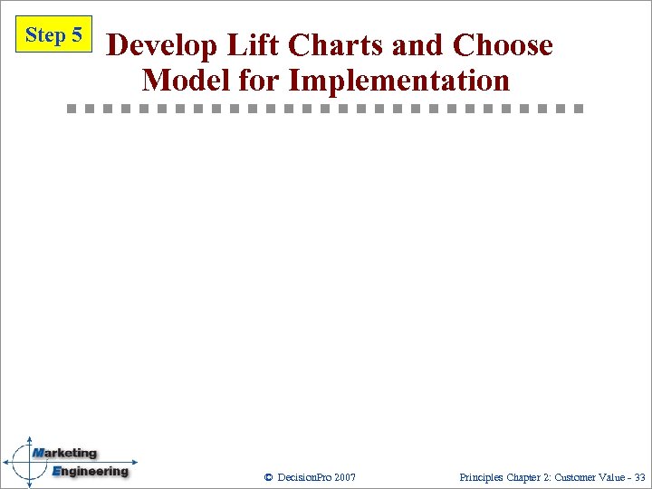 Step 5 Develop Lift Charts and Choose Model for Implementation © Decision. Pro 2007