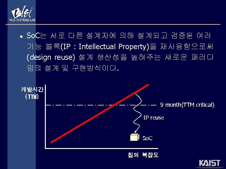 l So. C는 서로 다른 설계자에 의해 설계되고 검증된 여러 기능 블록(IP : Intellectual