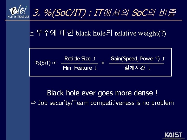 3. %(So. C/IT) : IT에서의 So. C의 비중 우주에 대한 black hole의 relative weight(?