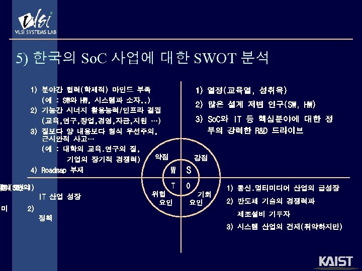 5) 한국의 So. C 사업에 대한 SWOT 분석 1) 분야간 협력(학제적) 마인드 부족 (예