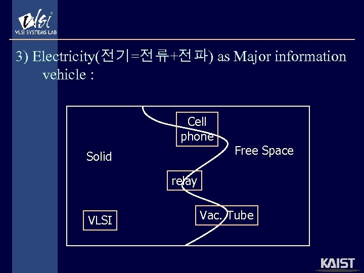 3) Electricity(전기=전류+전파) as Major information vehicle : Cell phone Solid Free Space relay VLSI