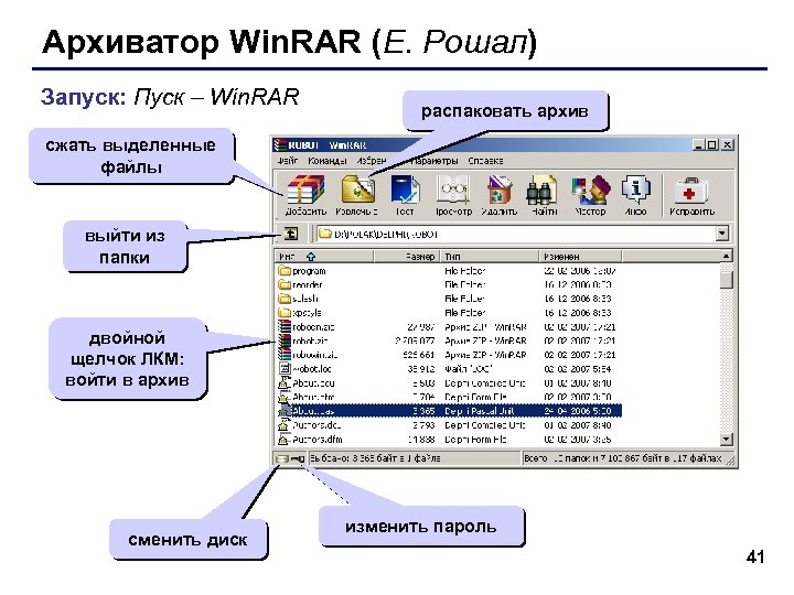 Архиватор Win. RAR (Е. Рошал) Запуск: Пуск – Win. RAR распаковать архив сжать выделенные