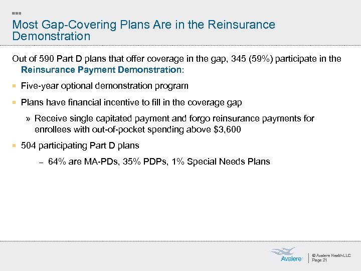 Most Gap-Covering Plans Are in the Reinsurance Demonstration Out of 590 Part D plans